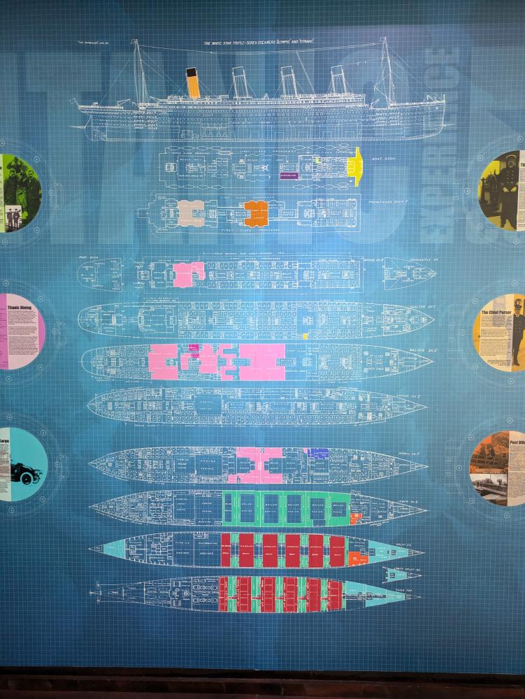 blueprints